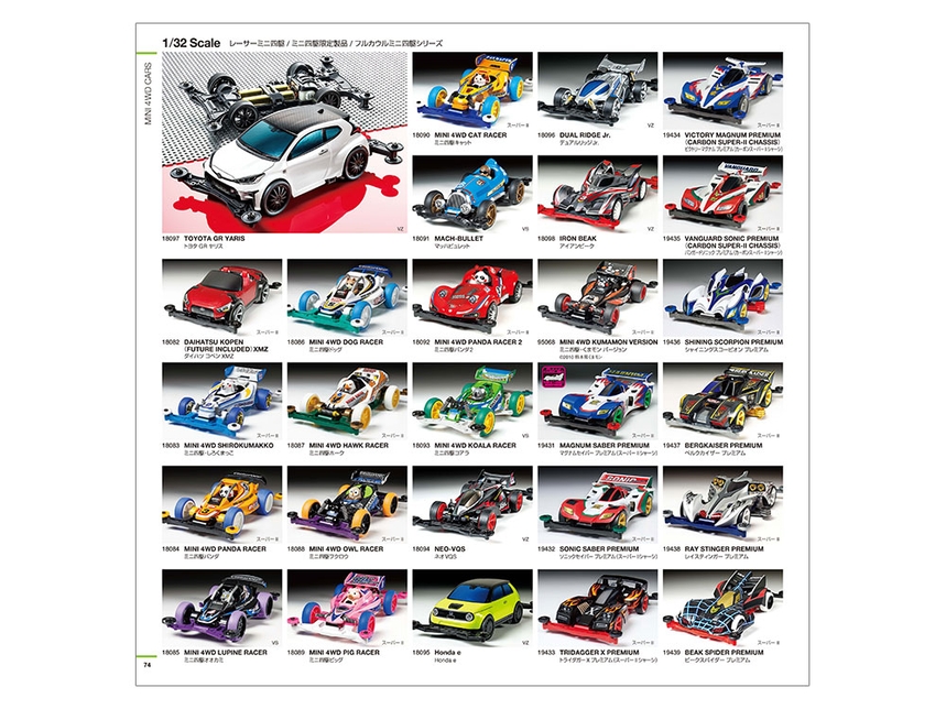 2022 Tamiya Catalog