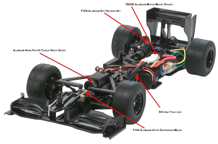 Parts Description