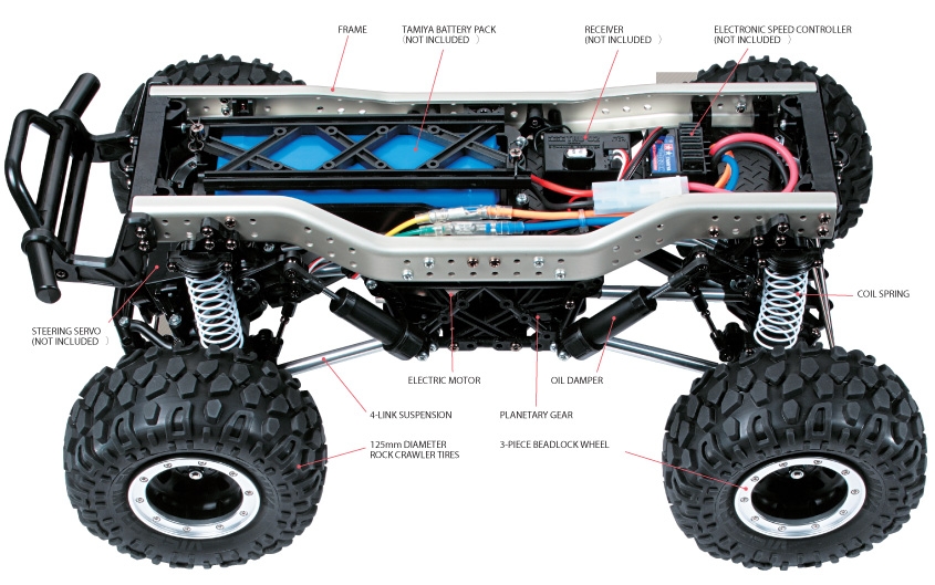 Parts Description