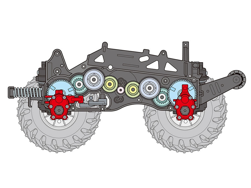 Rc Monster Beetle Trail