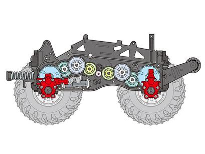 Rc Monster Beetle Trail