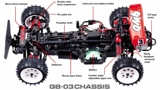 Rc Tt-Gear Hotshot Gb03 (Finished) / Tamiya USA